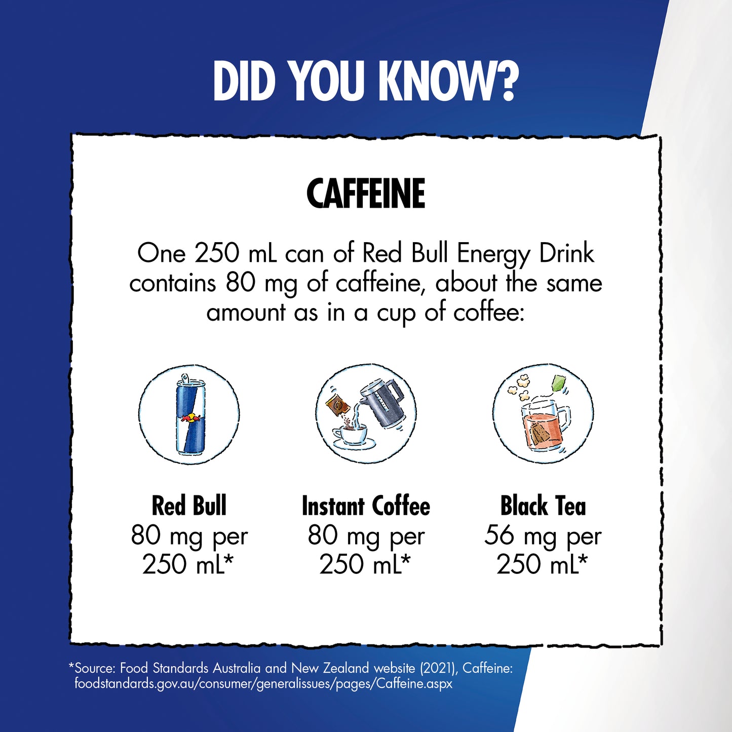 Red Bull Energy Drink - Sugar Free - 250ml (24 Pack)